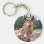 le Montana Porte-clef