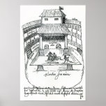 Le théâtre de cygne, Southwark Posters