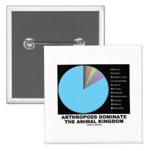 Les arthropodes dominent le règne animal badge avec épingle