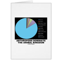 Les arthropodes dominent le règne animal carte de vœux