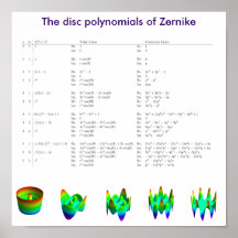 Les polynômes de disque des frittes Zernike Affiche