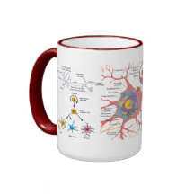 "Lien de neurone ? " Tasse