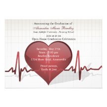 Ligne de vie invitation médicale d'obtention du di