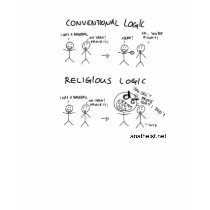 Logique religieuse