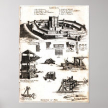Machines de guerre et de diagramme de château posters