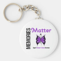 Maladie d'Alzheimer de matière de souvenirs Porte-clef