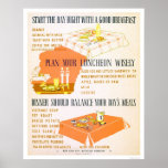 Mangez sagement le séjour WPA 1942 sain Posters