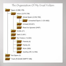 mijn-e-mail-2012-07-29-001 plaat
