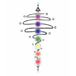Modulateur de Chakra
