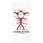 Mon cercle de willis (humour anatomique d'artères) modèle de double carte