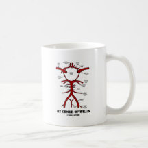 Mon cercle de willis (humour anatomique d'artères) tasse