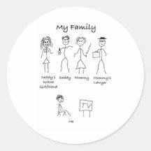 My-Family-4 Autocollants