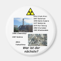 Nächste de der d'IST de Wer d'anti aimant d'énergi