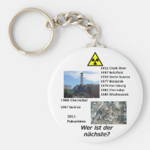 Nächste de der d'IST de Wer d'anti énergie nucléai Porte-clef