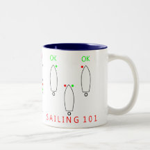 Navigation de la tasse 101 de allumage