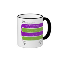 Nina Mug