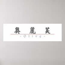 Nom chinois pour l'olive 20277_4.pdf affiches