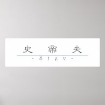 Nom chinois pour Stev 20825_2.pdf Posters