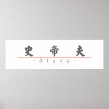Nom chinois pour Steve 208251_4.pdf Posters