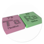 Nom-Tara-Ventre-Ra-Tantale-Radium
