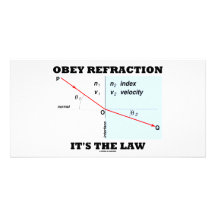 Obéissez la réfraction que c'est la loi (la loi de cartes avec photo