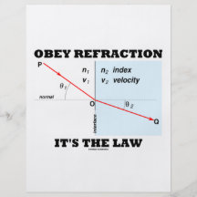 Obéissez la réfraction que c'est la loi (la loi de tract personnalisé