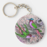 Oiseaux Porte-clé