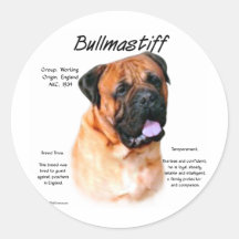 Ontwerp van de Geschiedenis van Bullmastiff (het r Stickers