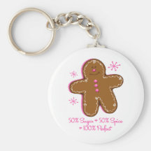 Pain d'épice Keychain de sucre et d'épice Porte-clés