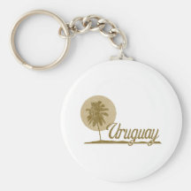 Palm Uruguay Sleutel Hangers