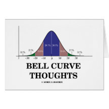 Pensées de courbe de Bell (attitude de statistique Cartes De Vœux