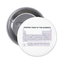 periodic table 버튼