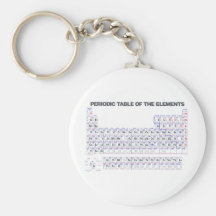periodic table 키체인