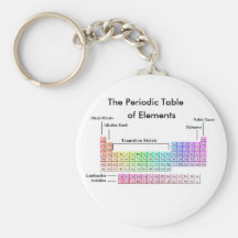 PeriodicTable, le Tableau périodique, des éléments Porte-clef
