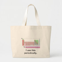 Periodiek Canvas Tassen