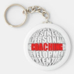 Petit bouton Keychain de entraînement #4 Porte-clef