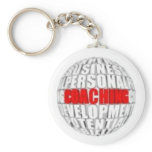 Petit bouton Keychain de entraînement #4 porte-clés