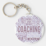 Petit bouton Keychain de entraînement #6 Porte-clé