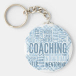 Petit bouton Keychain de entraînement #7 Porte-clefs