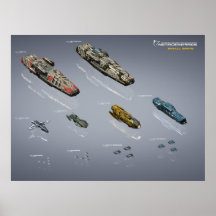 Petite affiche de diagramme d'unités