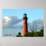 Phare de Jupiter Affiches