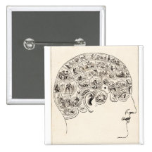 Phrénologie Badges Avec Agrafe