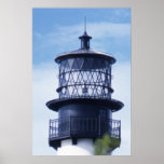 pièce de lentille de point de gel posters
