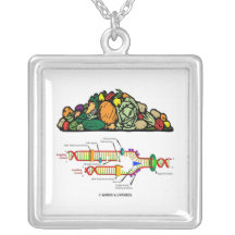 Pile végétarienne d'ADN de reproduction d'ADN de l Pendentif