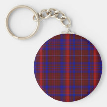 Plaid de rouge bleu porte-clefs