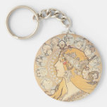 PLUME de LA de ~ de Mucha de ~ de Nouveau d'art Porte-clés