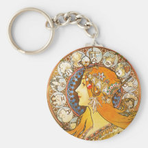 Plume Zodiaque, Mucha de La Porte-clef