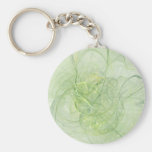 Point zéro porte-clefs