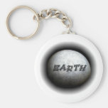 Porte - clé de modèle de la terre de planète porte-clefs