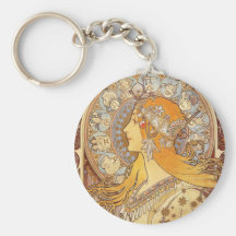 Porte - clé de zodiaque de Nouveau Alphonse Mucha  Porte-clés